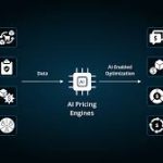 Pricing Daily Ai Tool Review And Use-C Services Guide